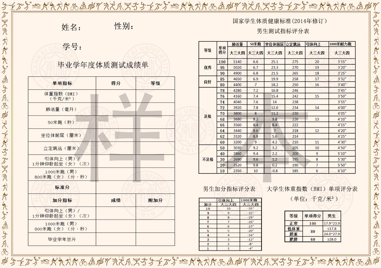 南开大学有大专学历吗